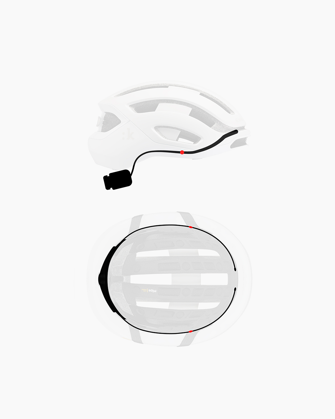 INTEGRATED VISIBILITY